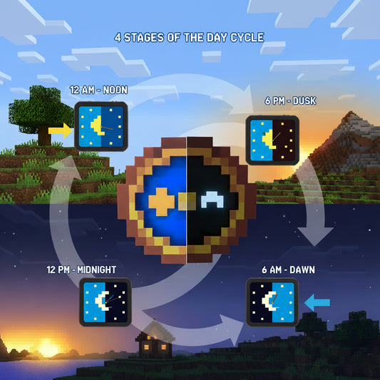 DIYCOM Pixel Wall Clock – Retro Decor, Christmas Gift